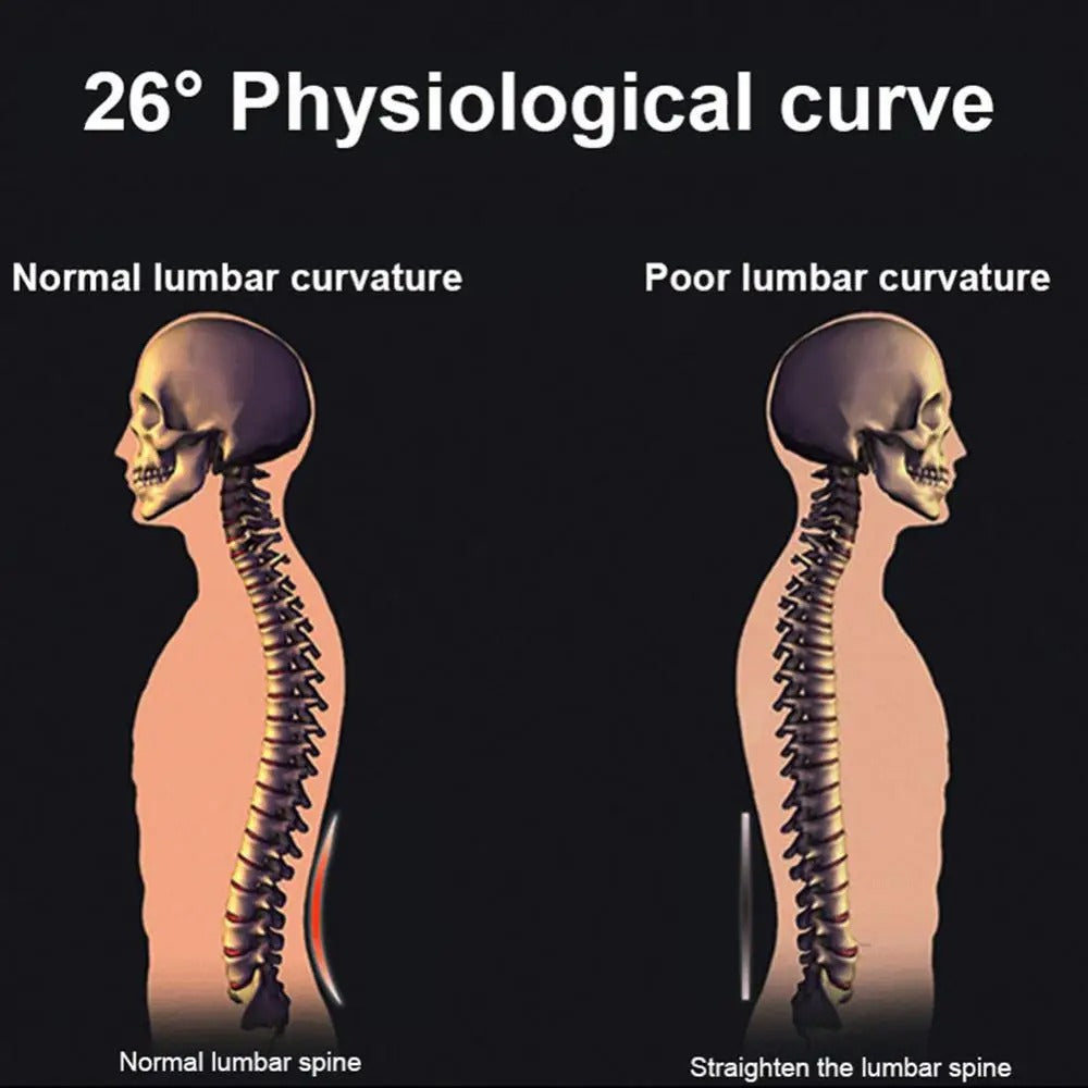 Sprava za Istezanje Kičme